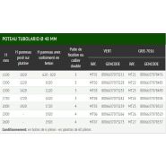 Hybrid 2500 - clôture grillagée modulaire - Ferro Bulloni - hauteur jusqu'à 1,92 m - finition PFZ - couleurs vert RAL 6005 et gris 7016_3