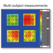 Vidéo-colorimètre haute résolution - CA-2500 - Détecteur XYZ et capteur CCD 1 million de pixels_3