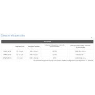 Caméras thermographiques - Telops France - Résolutions spatiales de 640 x 512 px à 1280 x 1024 px - Gamme SPARK - Infrarouge moyen, VGA et HD_3