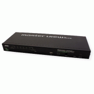 ATEN CS1708A Switch KVM VGA, PS/2-USB, port périphérique USB, 8 ports_3