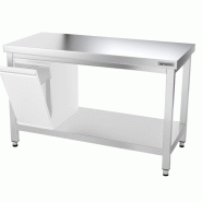 Tables Inox centrales Premium avec Etagère - P 600 mm | Ggm - 1200_3