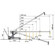 Mini-grue manuelle mobile pour charges lourdes en atelier