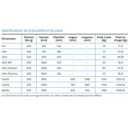 Azote ultra haute pureté Experis - Idéal pour les applications analytiques et contrôle des procédés_3