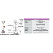 OS 421 - Capteur de débit d'air comprimé - Omega Air - Plage de mesure : 0,5 à 2760 m3/h - Réglable pour différents systèmes_3