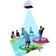 Plateforme interactive pour projection au sol - arafunt_3