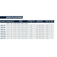 Compresseur bi-étagés à vis lubrifiée, robuste et ergonomique - mac 3 - msts_3