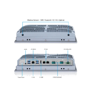 Panel PC industriel fanless 10,4 pouces IP65 avec écran tactile résistif - EVI-10SAR - Intel Core i3/i5/i7, Mémoire extensible jusqu'à 64 Go, SSD M.2 120 Go, Connectique industrielle complète_3