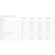 Mt28418-4c - Buses de sablage Elcometer SARL - diamètre orifice 6,35 mm (1⁄4