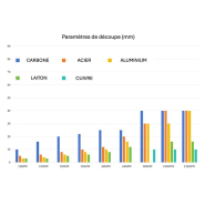 Machine découpe laser fibre  2d tôle_3