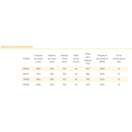 Rouleau vibrant pour skip loader - MALAGUTI - Haute performance - 1600 à 2000 mm - Compactage de sable et gravier_3