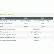 Groupe de fauchage tactil noremat_3