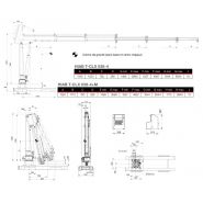 Grue auxiliaire T-CLX 038 - Hiab - portée de 3,6 à 7,2 m avec extensions hydrauliques et manuelles_3