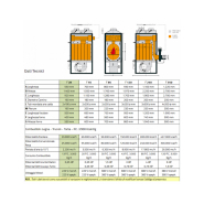 Générateur d'air chaud à air pulsé avec ventilateur - Fabbri F55 - Superficie 200-250 m² - Volume 1000 m³_3