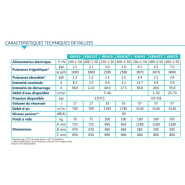 Refroidisseur d'eau industriel KRA - 2,1 à 7 kW - Refroidissement de process et machines_3