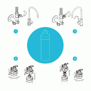 Filtre à eau profine rock medium - filtre reminéralisant pour eau à basse salinité filtre osmoseur_3