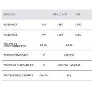 GTW-1260 T5 - Groupe électrogène industriel triphasé 1296 kVA - Genelec - Moteur Mitsubishi - Alternateur Mecc Alt - 50 Hz_3