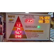 Panneau d'affichage de sécurité et gestion de nombre de jours sans accidents dans les entreprises - INTSNBJSA_4