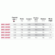 Benne heavy-duty adaptée aux travaux intensifs