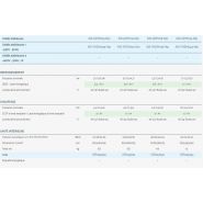 HDL - Climatiseur professionnel Airwell - compatible monosplit et multisplit - fluide frigorigène R32 à faible impact environnemental_3