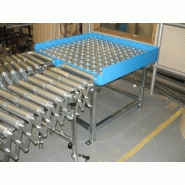 Table à billes - Acier - Pour objets à fond plat jusqu’à 60kg/m² - Déplacement multidirectionnel_3