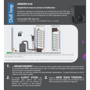 Chill'Loop Armoires H2OA - Accessoires raccordement + Pompe 2 + Liaison hydraulique/électrique 12 m - Climatiseur de cave à vin Friax_3