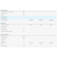 Airflow 2020 - climatiseur professionnel - airwell - cop jusqu’à 5,57_3