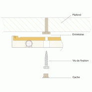 Plafond rayonnant lisse avec montée en température rapide