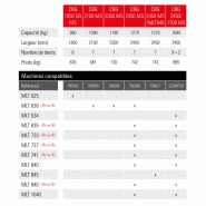 Godet multifonctions - cbg 2450/ 1700 ms - manitou_3