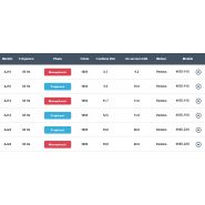 Série 3 - Groupes électrogènes industriels AJ Power - Norme IIIa - 50 et 60 Hz - Puissance de 10 à 66 kVA - Moteurs Perkins et Mitsubishi_3