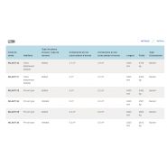 GODET À USAGE GÉNÉRAL L350H L260H L220H L180H L150H L120H L110H L90H L70H L60H - VOLVO CONSTRUCTION EQUIPMENT ÎLE-DE-FRANCE - 4357 KG À  4468 KG_3