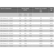 Grasso m-c - compresseur frigorifique de gaz à vis - gea - 231 m3/h_3