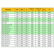 HCT-56-4T-0.75/ATEX - Ventilateur hélicoïdal ATEX - Récirculation d'air 11000 m³/h - RECER_3
