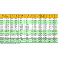 Ventilateur centrifuge ATEX CMR-1650-2T/ATEX - Recer - 2910 tr/min - 11 kW - Débit 18850 m³/h_3