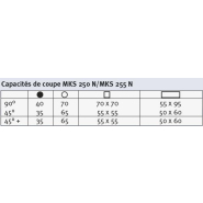 Scie circulaire manuelle Metallkraft MKS 255 N - 3620253_3