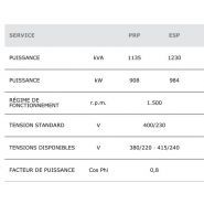 GMW-1145 T5 - Groupe électrogène industriel triphasé 50 Hz - Genelec - 1230 kVA - MTU - Alternateur STAMFORD_3
