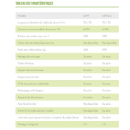Treuil forestier hydraulique Uniforest 65 HF - 6,5 tonnes - pour tracteur 61 à 95 CV_3