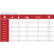 Chfh - charrue agricole - escudero - 5 à 14 corps_3