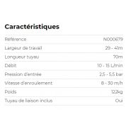 Système d'arrosage automatique pour maraîchage et floriculture