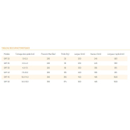 Pouce de manutention hydraulique CANGINI Série GRT - 6 modèles pour pelles et mini-pelles de 1.8 à 18 tonnes_3