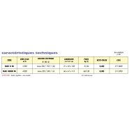 Rae - Rafraîchisseur adiabatique écologique - Splus - Poids : 21 à 128 kg_3