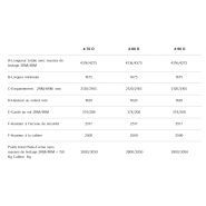 Tracteur agricole Série 4-070D/4-090D - Landini - puissances de 70 à 88,4 ch - moteurs Deutz Tier4 Final_3