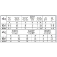 Série RP/C - Fraises et herses rotatives Ortolan - Largeur de travail 165 à 205 cm - Boîtier 4 vitesses et cardan à sécurité_3