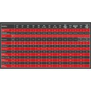 Trittico executive evo - turbines à glace et machines à crème glacée - bravo - système ionique de 3ème génération_3