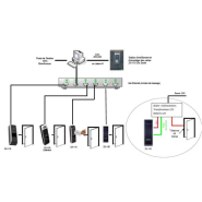 Lecteur de badge basse fréquence EM 125 KHz - Fonctionnement extérieur IP65 - ZX-130EM X-PASS_3