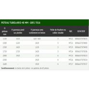 Clôture grillagée Classic Gris - Ferro Bulloni - panneaux électrosoudés 2 m - fil galvanisé et plastifié_3