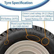 16x6.50-8 Pneus gazon sur jantes à roulements à billes Tondeuse à gazon Quad ATV (Lot de 2)_3