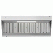 Hotte murale inox 1m80 avec moteur, régulateur, filtre et éclairage | Profondeur 900 mm_3