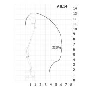 Atl 14 nacelle vl - movex - 13,20 mts_3