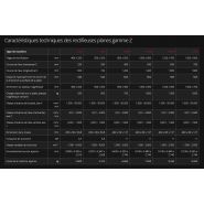 Rectifieuses planes gamme z - ziersch gmbh - plage de rectification : de 400x250 à 1500x800mm_3