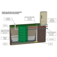 Poste de relevage CALPEDA : califosse 1200 - 304340_3